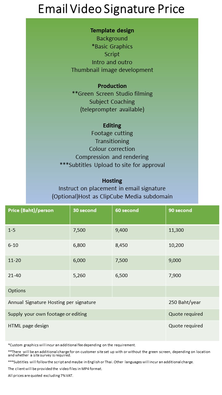 ClipCube Media Email video signature Price list 