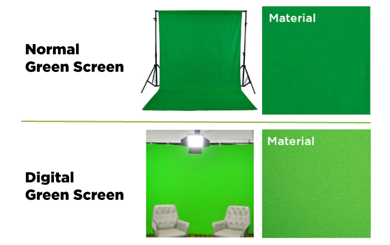 Green Screen Comparison
